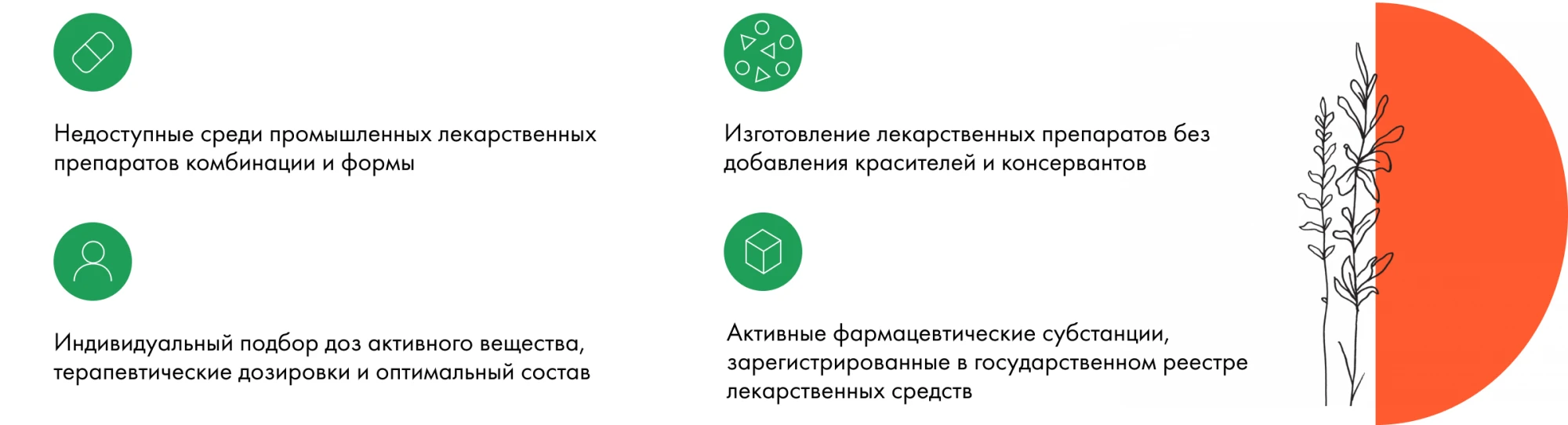 р-фарм Компаундирование 2