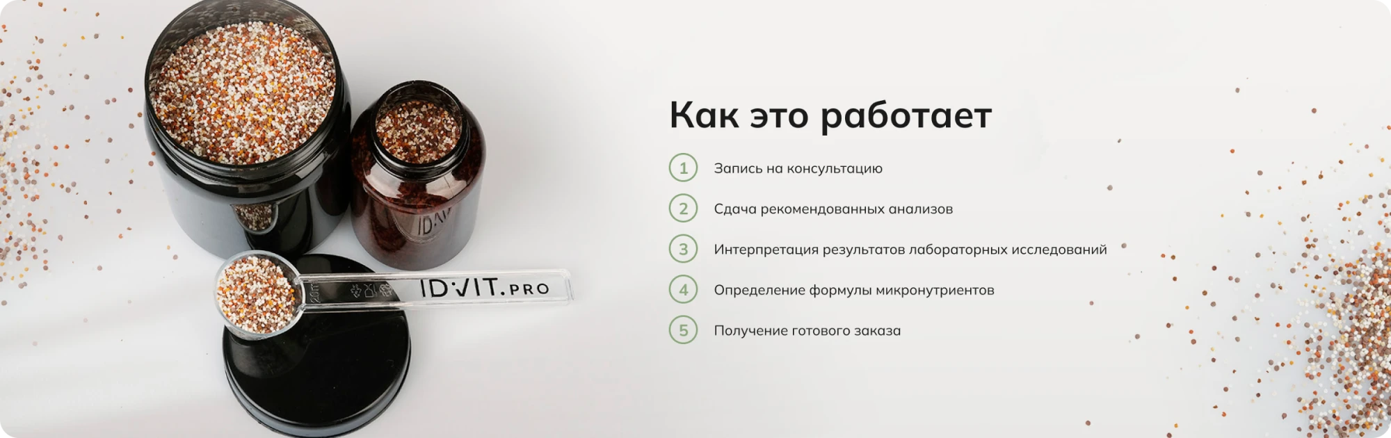 IDVIT как это работает