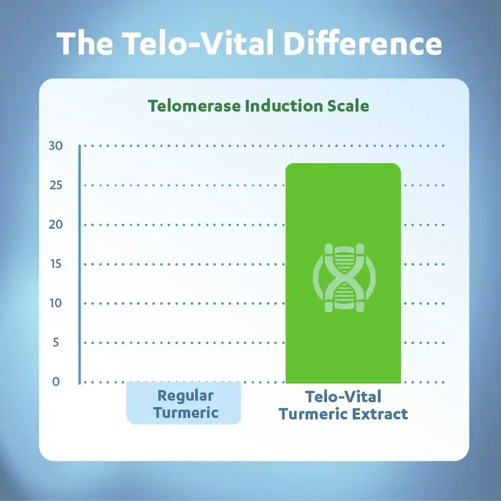 Touchstone Essentials. Telo-vital (USA)