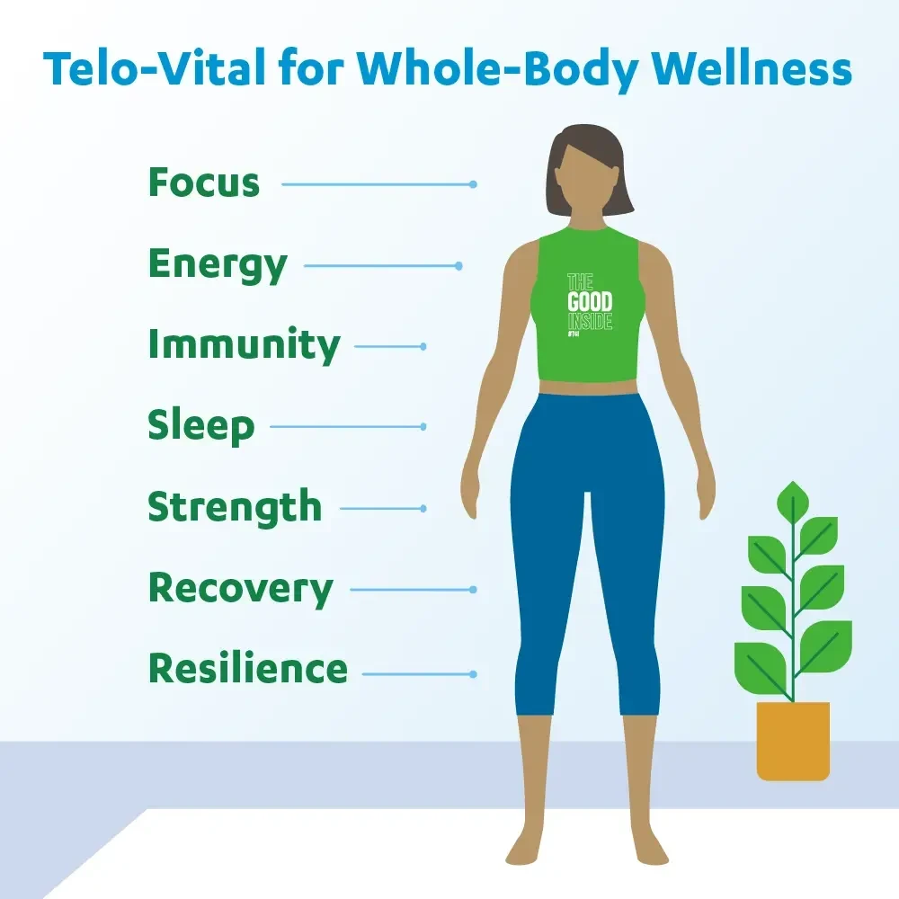 Touchstone Essentials. Telo-vital (USA)
